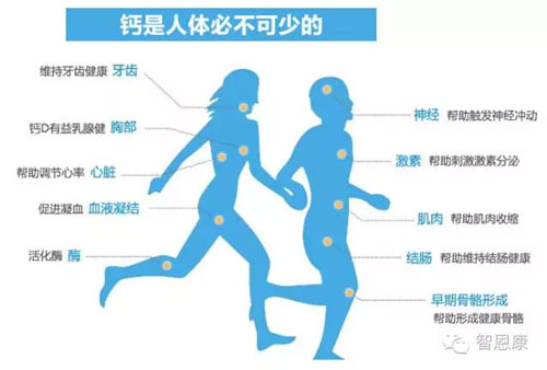 宝宝缺钙的危害 你没有发现_品牌童装网