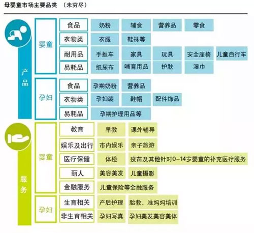 罗兰贝格_罗兰贝格年营业收入(2)