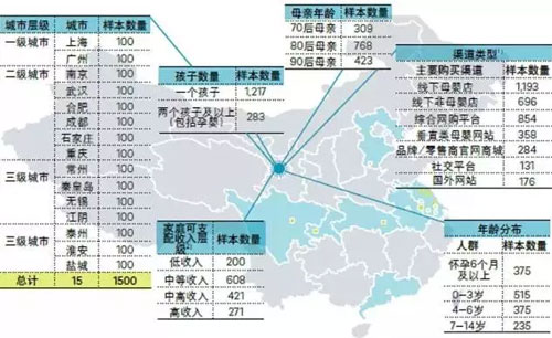 罗兰贝格_罗兰贝格年营业收入(2)