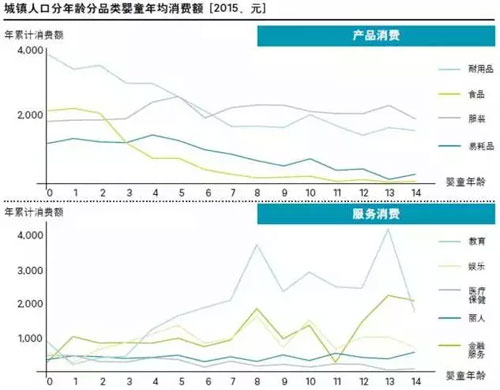 罗兰贝格_罗兰贝格年营业收入
