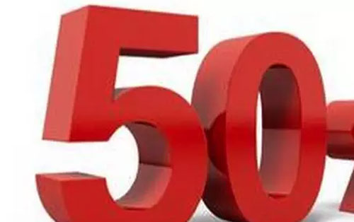 体脂百分比_收入支出明细表模板_销售收入百分比法(3)