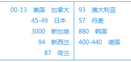 uri丽维教你分辨原装进口 原产进口 进口奶源