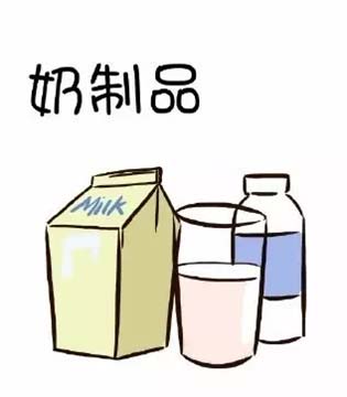 运动减肥,吃东西瘦身,越吃越瘦