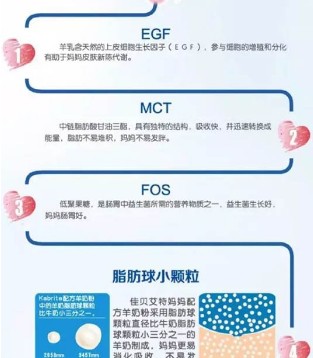 准妈妈,孕期饮食,孕妇奶粉
