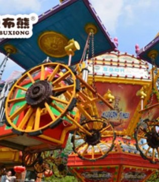 贝布熊,旅游记,合肥欢乐岛