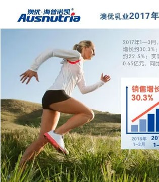 澳优乳业,第一季度财报,业绩利润