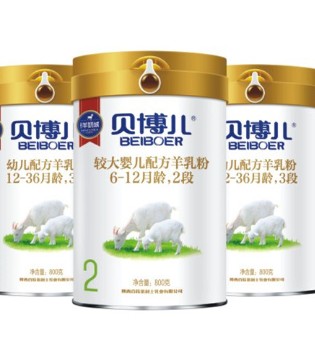 贝博儿,羊奶城,科技,设备
