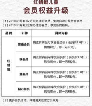 KIDS,红蜻蜓,V I P,6到飞起