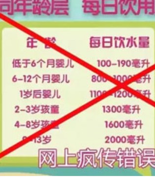 宝宝,宝宝喝水表,错误饮水