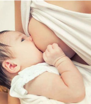 母乳喂养,胸部下垂,下垂原因
