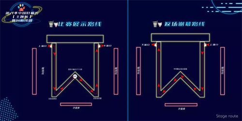 2018第六季中国好猫步全国总决赛场地路线攻略!