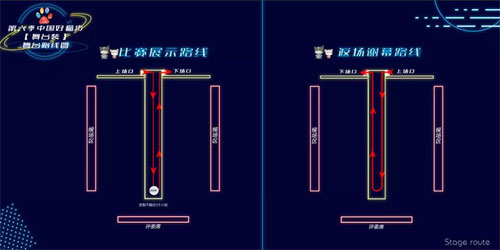 2018第六季中国好猫步全国总决赛场地路线攻略!