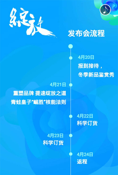 青蛙皇子品牌2018秋冬新品品鉴会邀请函