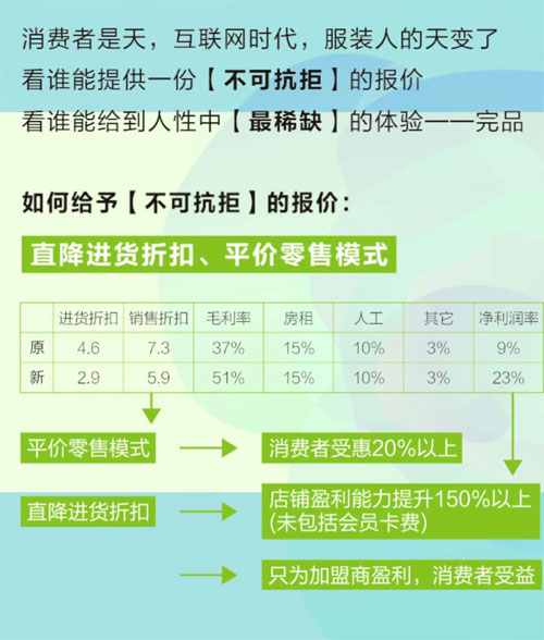 青蛙皇子品牌2018秋冬新品品鉴会邀请函