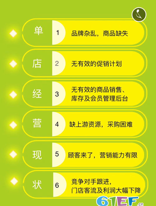 图吖2019春夏新品发布暨订货会邀请函!