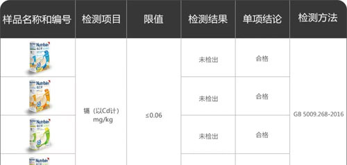 幼之本,米粉,婴幼儿,食品