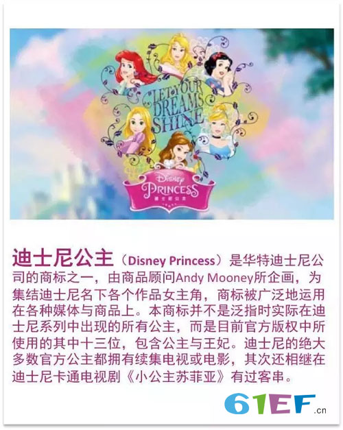 迪士尼童装品牌2019春夏新品发布会邀请函!