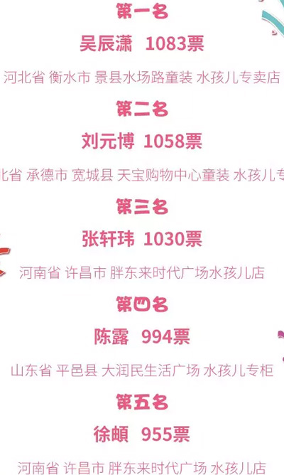火速进!水孩儿童装第二届免单大PK活动火爆进行中