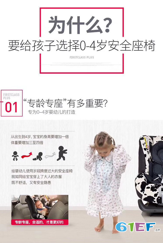 宝宝王国安全座椅 多一分准备 多一分安全