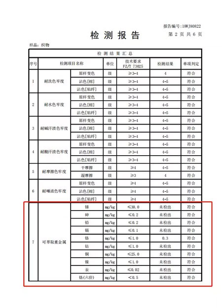 春季抗菌必buy草珊瑚内衣 给宝宝超强抵抗力!