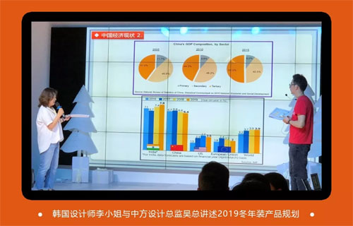 中韩合作·格林牛牛2019冬年新品内审会 圆满结束