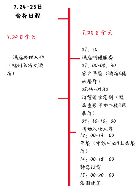 SUGARDUCK 2019FW 星際旅行訂貨會(huì)