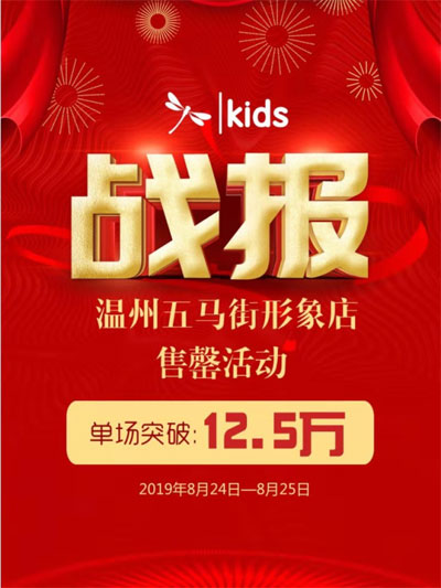 红蜻蜓,童装品牌,童年