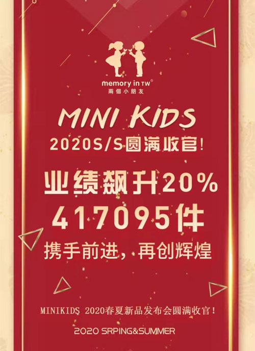 热烈祝贺MINI KIDS 2020春夏新品发布会圆满收官！