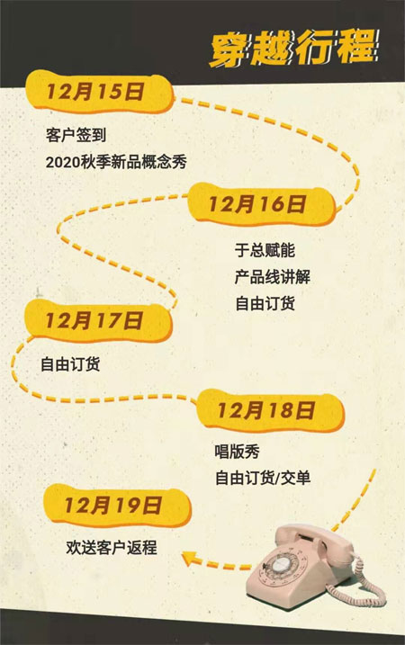 回溯1991時尚經(jīng)典 青蛙王子2020秋季新品發(fā)布會