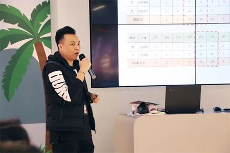 擁抱未來 kids2020Q3訂貨會(huì)圓滿結(jié)束 