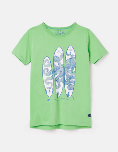 出发去海边 Joules海洋风新品一览