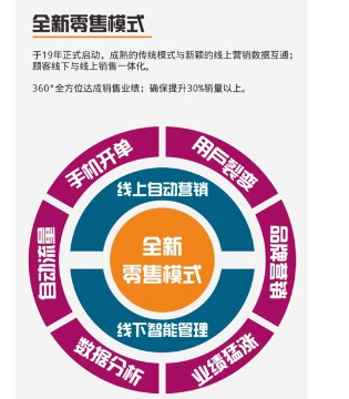 OJOBO啾比乐,童装,开业