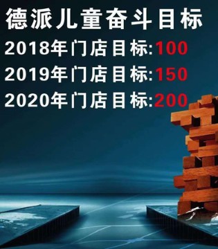 德派儿童,开业,童装童鞋