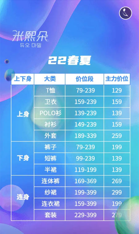 揚帆起航 米熙朵2022春夏新品發布會即將開啟