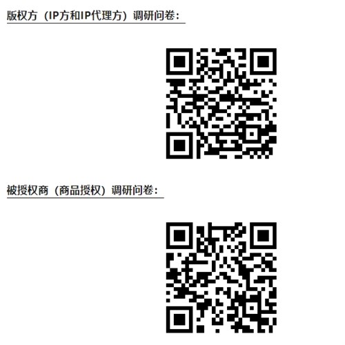 《2024年中国品牌授权行业发展**》调研启动！
