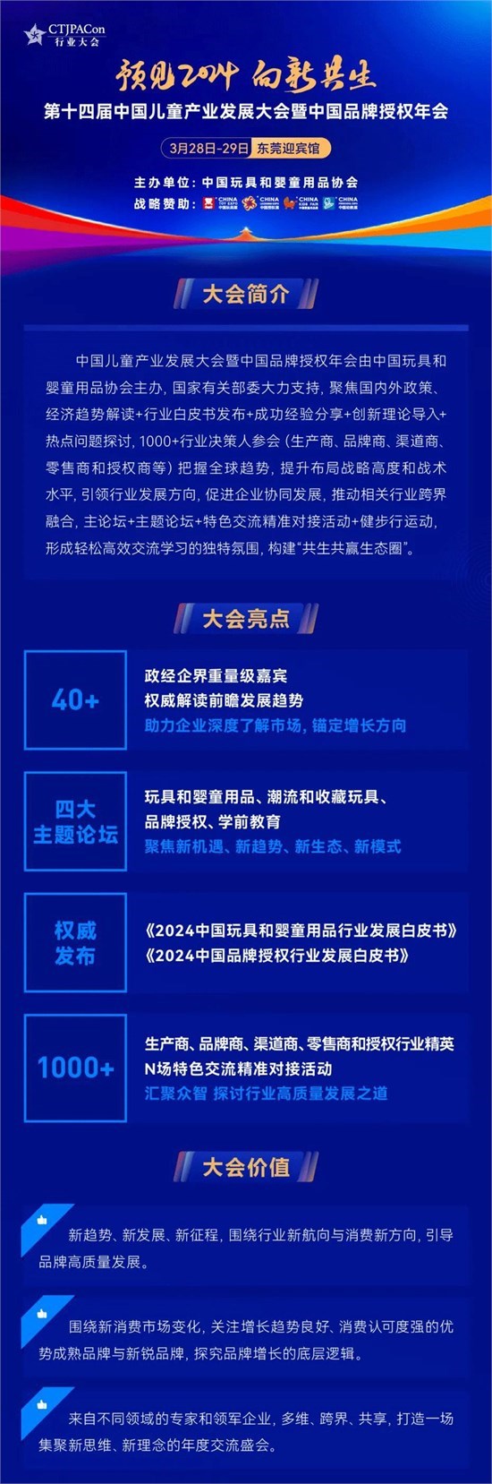 泡泡玛特2023财报：营收63亿 两大头部IP营收破10亿