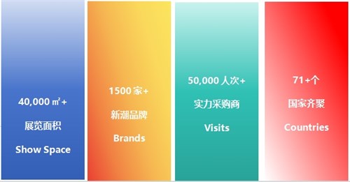 2025IBTE广州国际婴童用品及玩具博览会邀请函