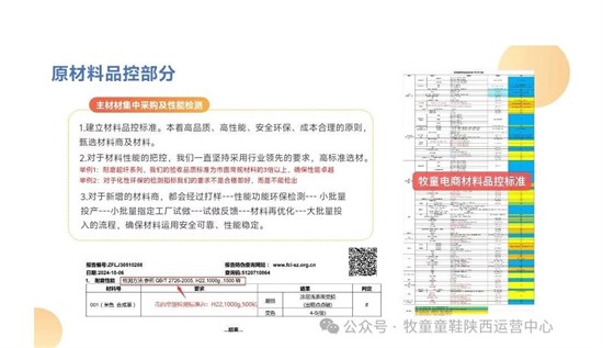  新年新气象 牧童童鞋焕新升级 给宝宝更潮更安心的选择！