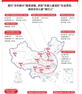 43家企业联名的“成长盲盒” 为喀什地区儿童送去神秘六一礼物
