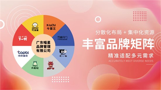 唛之啾M&Q:以设计为钥，解锁儿童时尚成长新可能