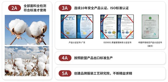 阿尔一百品牌成长记：一步一脚印的发展历程！