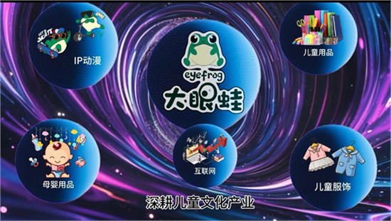大眼蛙15载深耕儿童产业：以优质基因筑生态圈，邀您共启共荣新程